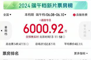 好球员！巴图姆弹无虚发5中5&三分4中4拿下14分6板3助